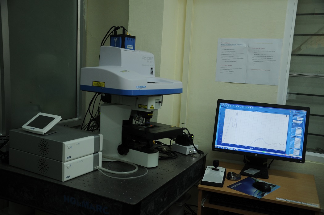 Confocal Raman Microscope