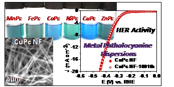 Solution Processable Metal PhthalocyanineNanofibre dispersions